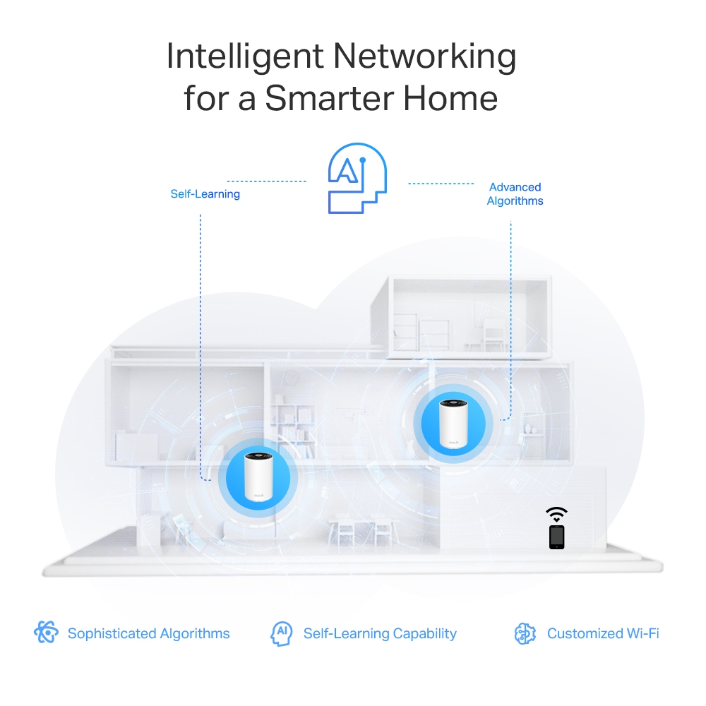 TP-LINK DECO XE75 PRO AXE5400 WIFI 6E (2-PACK) thumbnail 3