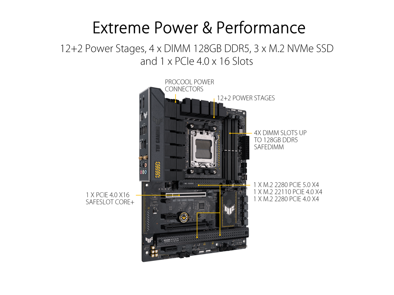 ASUS TUF GAMING B650-PLUS WIFI (BB65T+W) thumbnail 3