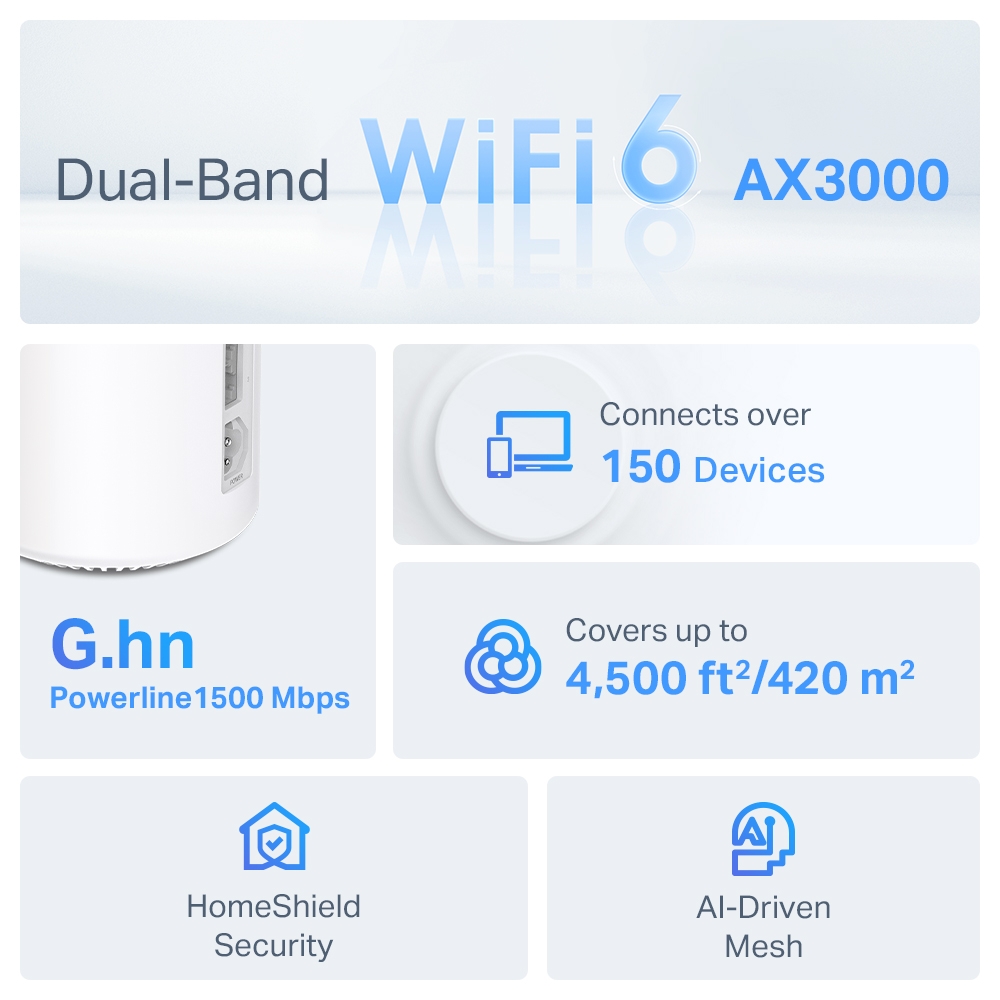 TP-LINK DECO PX50 WHOLE HOME POWERLINE MESH WIFI6 (2-PACK) thumbnail 6