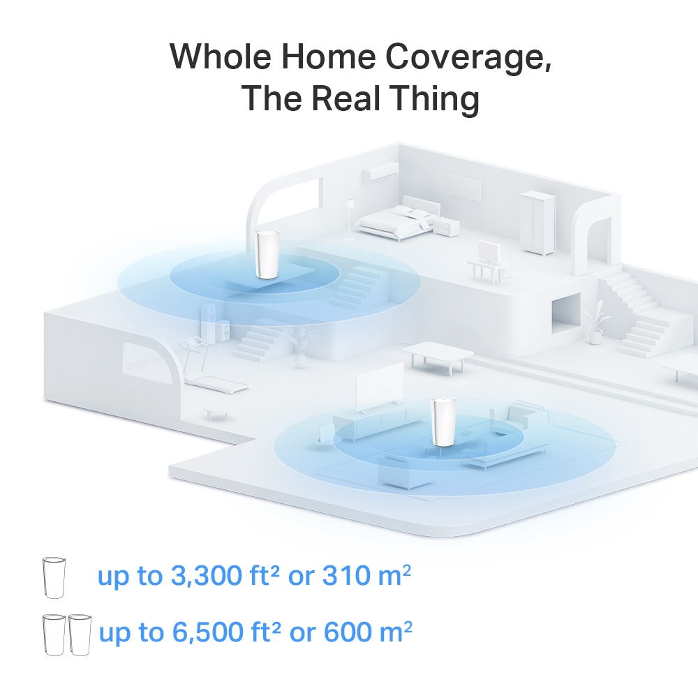TP-LINK DECO XE200 AXE1000 TRI-BAND MESH WIFI6E (2-PACK) thumbnail 7