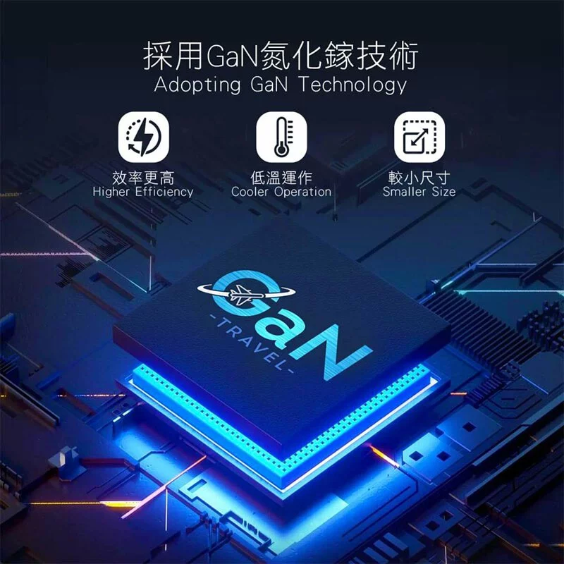 PROMINI GT150 Tri-PD + QC GaN 150W 旅行快速充電器 thumbnail 5