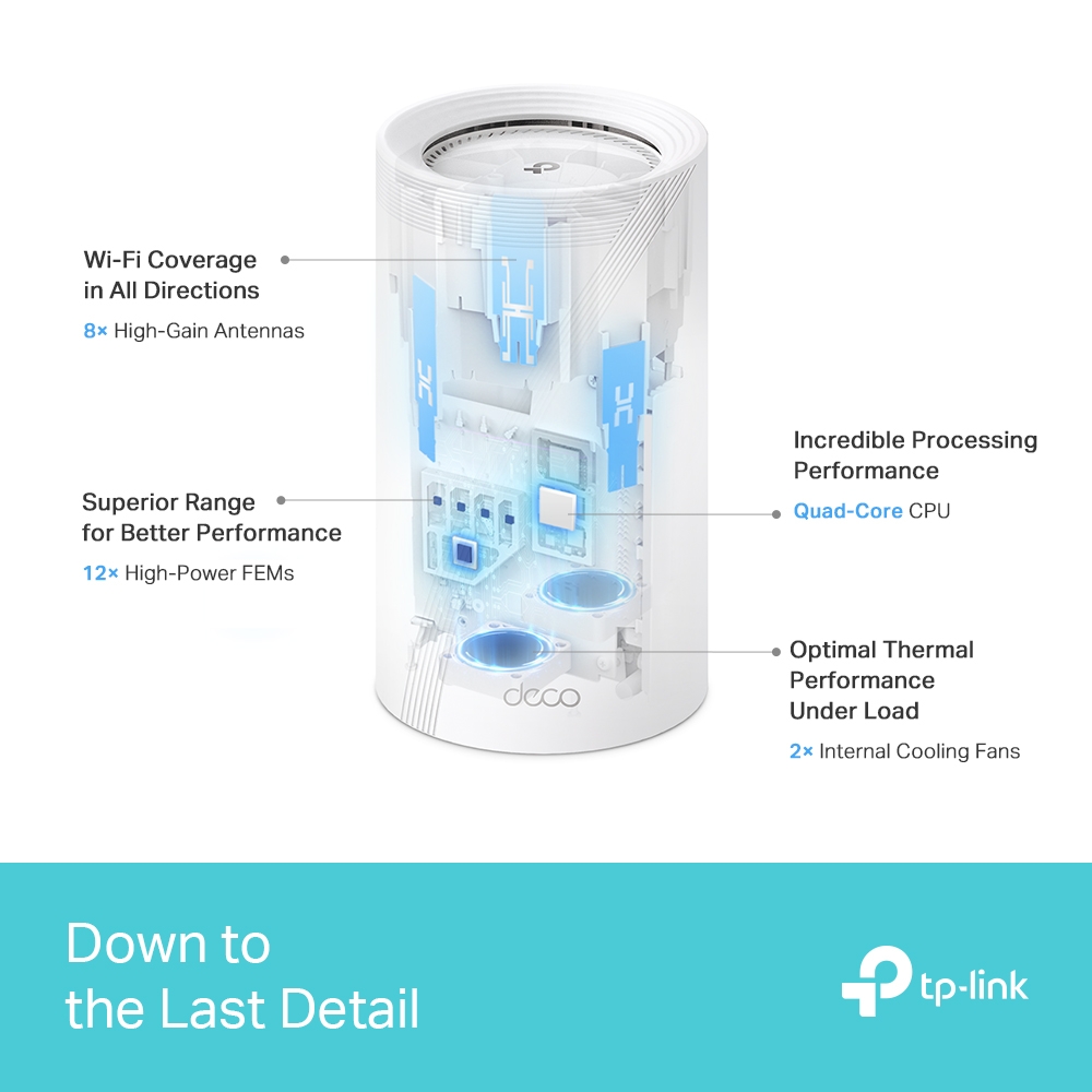 TP-LINK BE22000 Whole Home Mesh Wi-Fi 7 System (3-PACK) thumbnail 7