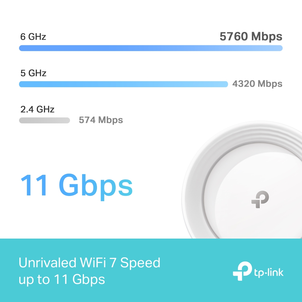 TP-LINK BE11000 Whole Home Mesh Wi-Fi 7 System (2-PACK) thumbnail 4