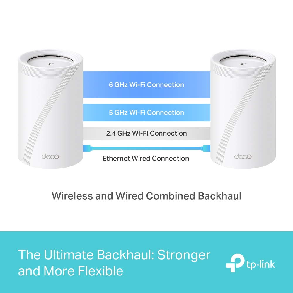 TP-LINK BE11000 Whole Home Mesh Wi-Fi 7 System (2-PACK) thumbnail 7