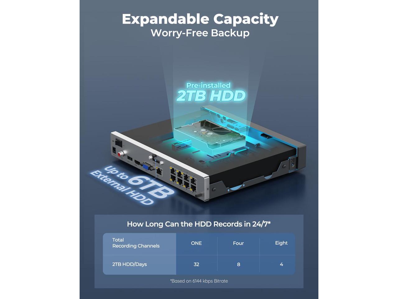REOLINK Reolink RLN8-410 8-Channel PoE NVR for 24/7 Rec thumbnail 5