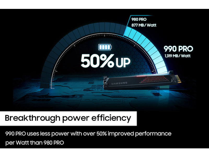 SAMSUNG 990 PRO 4TB NVME M.2 SSD W/HEATSINK thumbnail 2