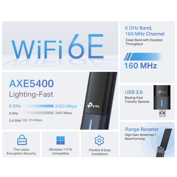 TP-LINK AXE5400 WI-FI 6E WIRELESS USB ADAPTER thumbnail 4