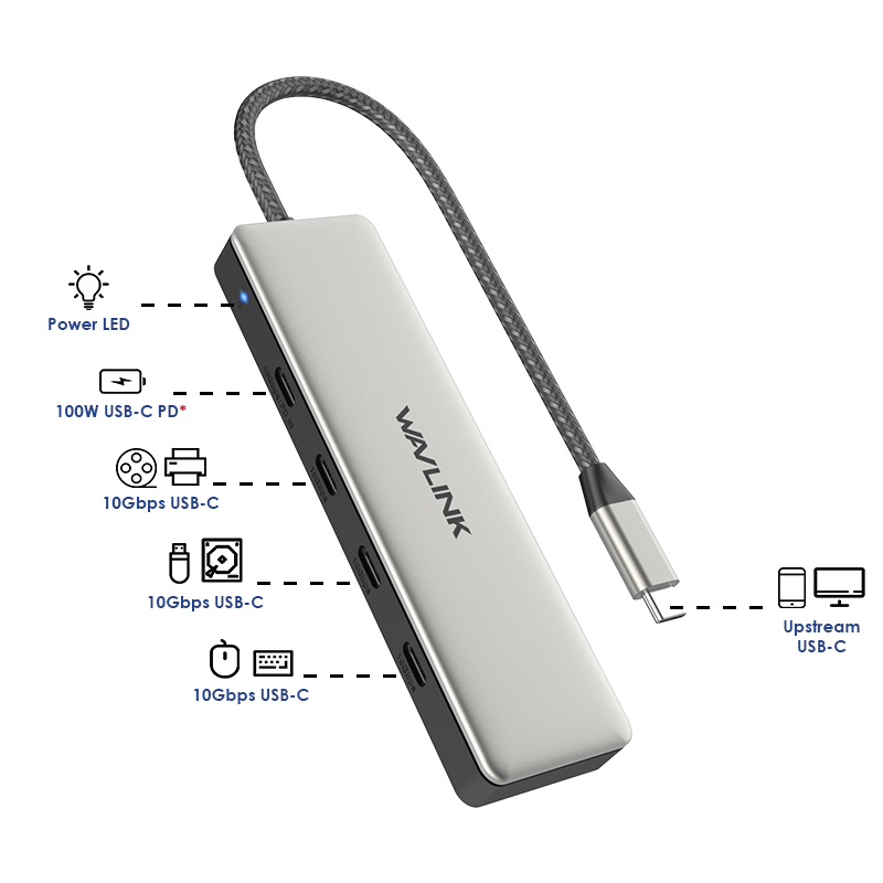 WAVLINK USB-C 3.2 Gen2 Hub with 4C Ports 4-in-1 10G Hub thumbnail 7