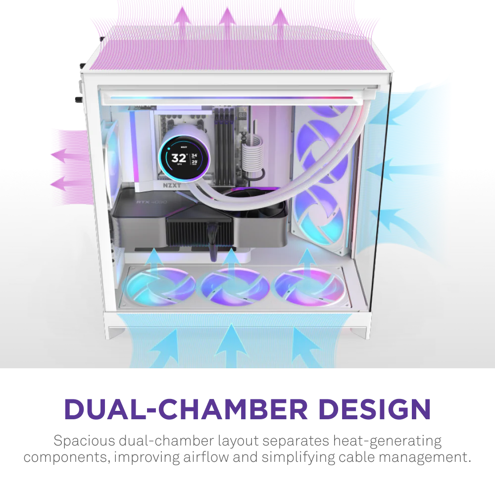 NZXT H9 FLOW RGB V2 EDITION (2025) ALL WHITE thumbnail 7