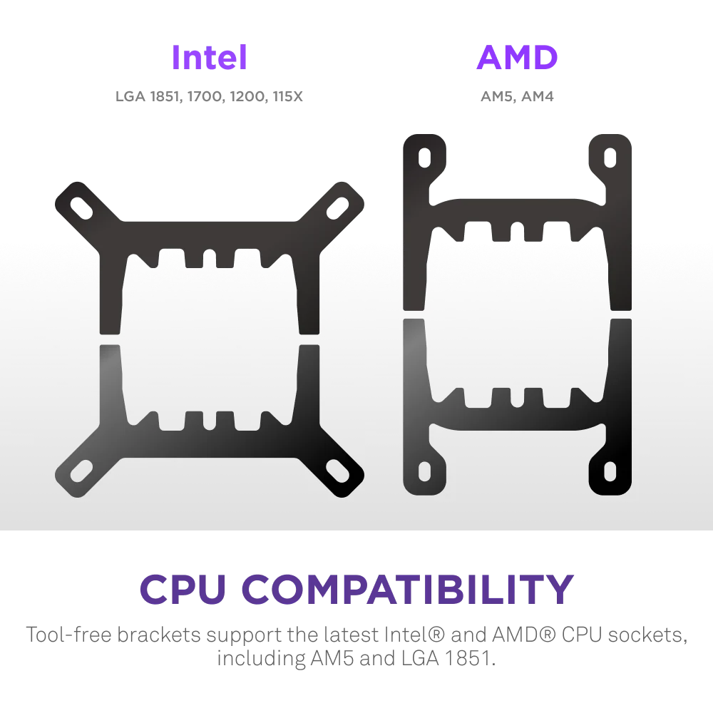 NZXT KRAKEN PLUS 240 RGB V2 240MM AIO WHITE thumbnail 7