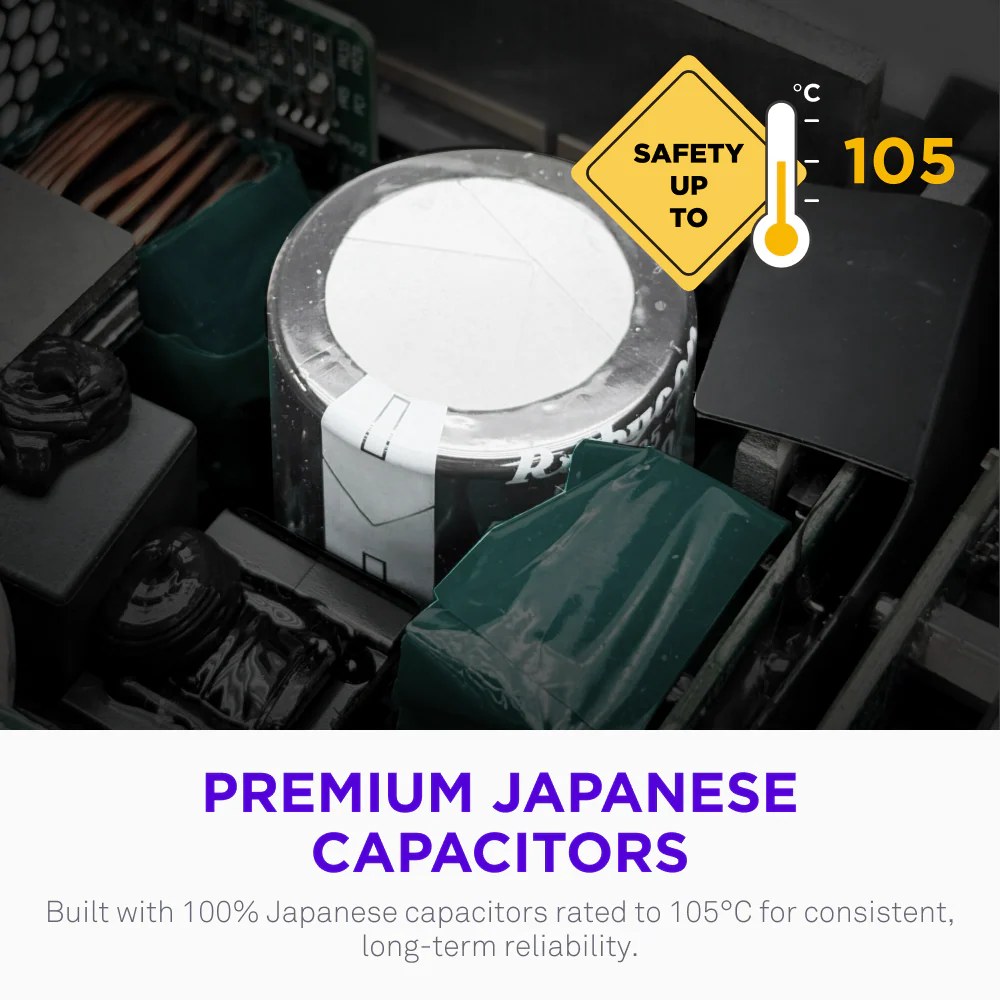 C850 SFX GOLD 850W FULL MODULAR ATX 3.1 PSU thumbnail 6