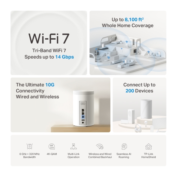 TP-LINK BE14000 三頻 全屋覆蓋 Mesh Wi-Fi 7 路由器 (1-PACK) thumbnail 8
