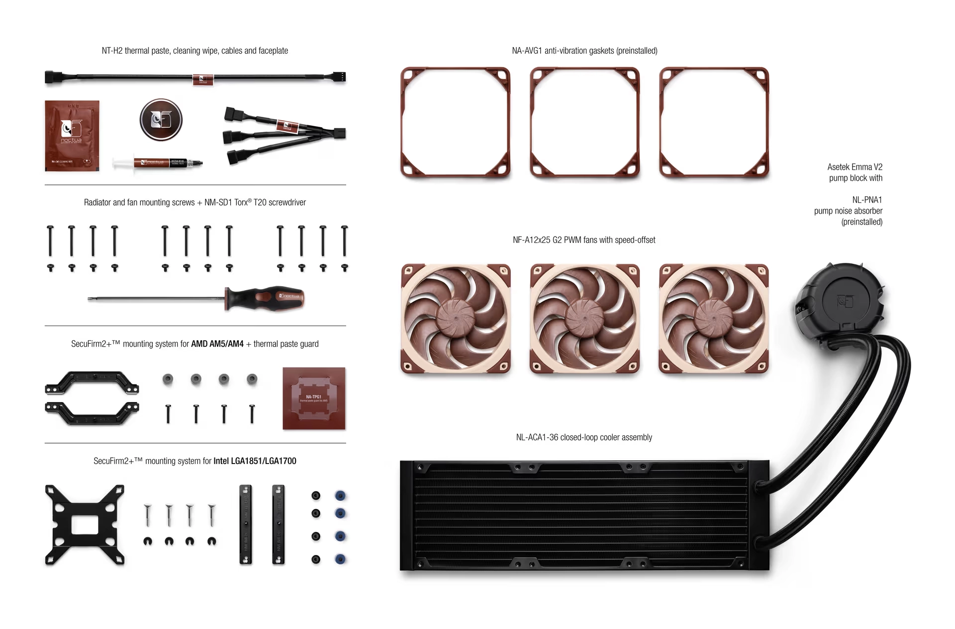 NOCTUA NL-LC1-36 360MM ALL-IN-ONE LIQUID COOLER thumbnail 5
